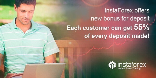 instaforex